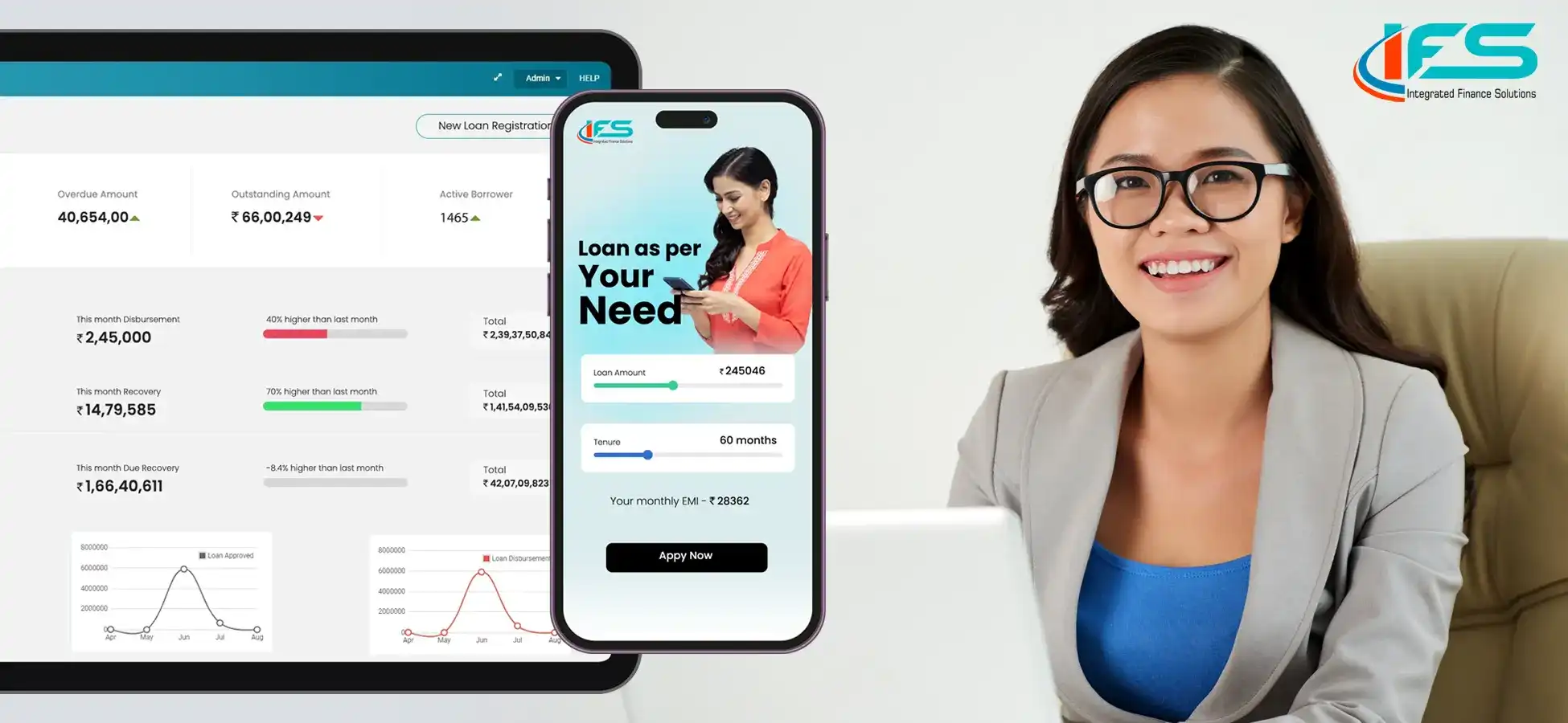 IFS(Integrated Finance Solutions) Image - NBFC Software by Vexil Infotech